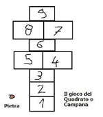 gioco_scalone